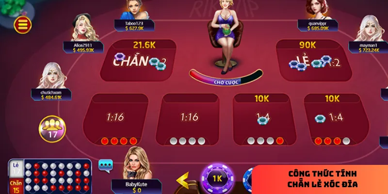 3 thủ thuật áp dụng công thức tính chẵn lẻ