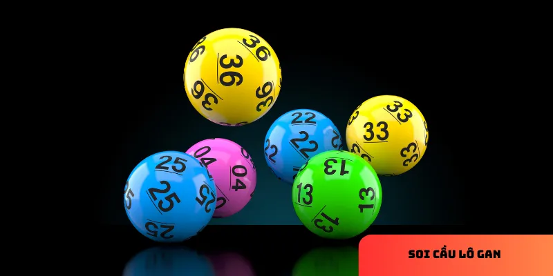 Sơ lược Soi cầu Lô gan