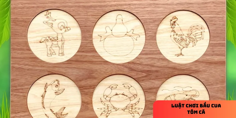 Phân tích kết quả để xác định xu hướng biểu tượng.