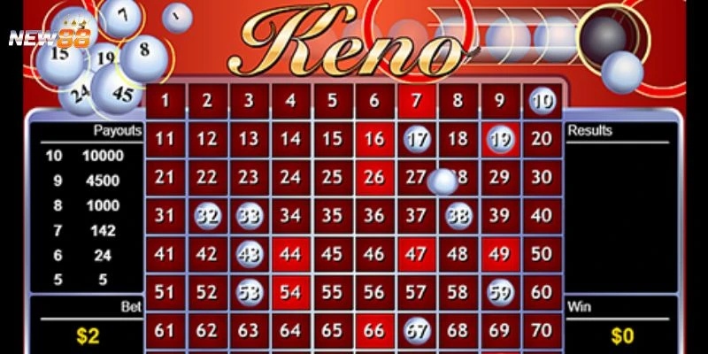 Khám cách để chọn số dễ trúng trong Keno online