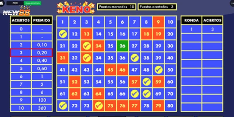 Tìm hiểu cách chơi Keno online cơ bản