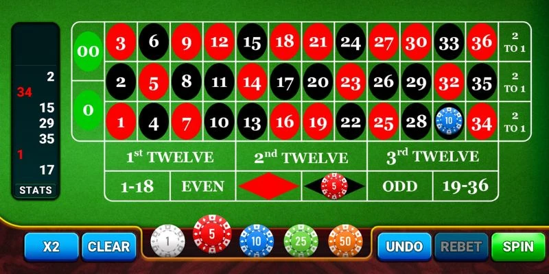 Khám phá cách đặt cược Roulette hiệu quả
