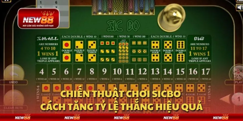 Chiến thuật chơi Sicbo - Cách tăng tỷ lệ thắng hiệu quả