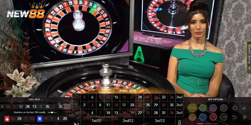 Các loại cược Roulette và tỷ lệ trả thưởng tương ứng