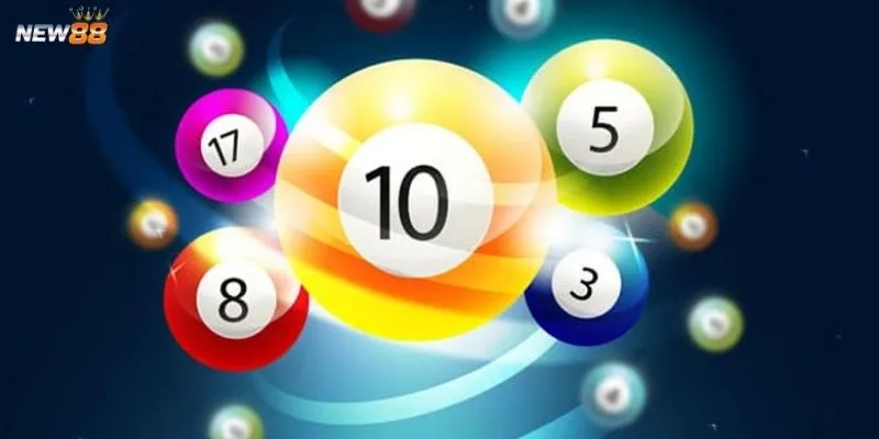 Khám phá các cách tạo dàn đề hiệu quả