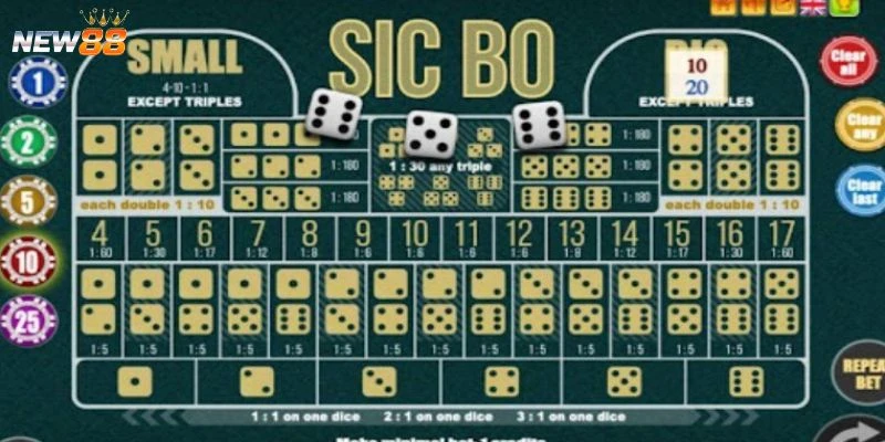 Chiến lược chơi Sicbo phù hợp cho người mới