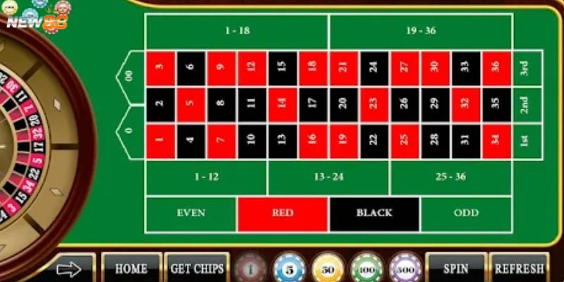 Cách chơi roulette hiệu quả giúp thắng lớn hơn